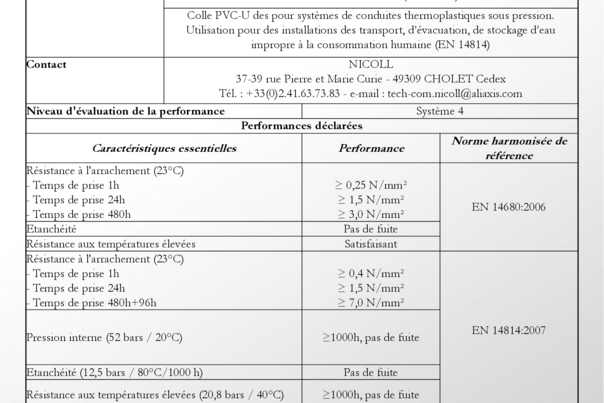 Bte colle solv prise rapide 1 kg avec pinceau