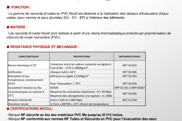 Manchon dilatation a joint en gorge ff d.250